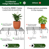 TrustBasket Indigo Anti Rust Metal Plant Stand + HDPE Round Grow Bags (Set of 5) - 15"