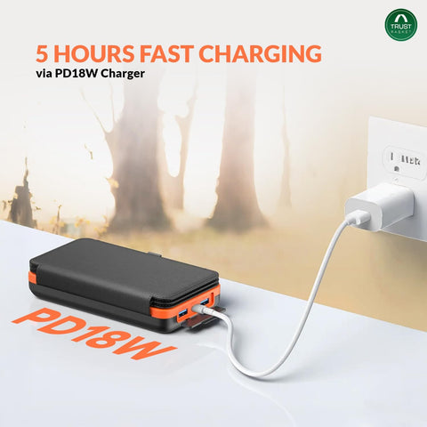 20000mAh Solar Power Bank, 4 Solar Panels, 2 USB & 1 Type C Output for 3 Device Charging, 3 Mode LED Flashlight,Rugged and Compact