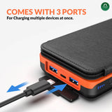 20000mAh Solar Power Bank, 4 Solar Panels, 2 USB & 1 Type C Output for 3 Device Charging, 3 Mode LED Flashlight,Rugged and Compact